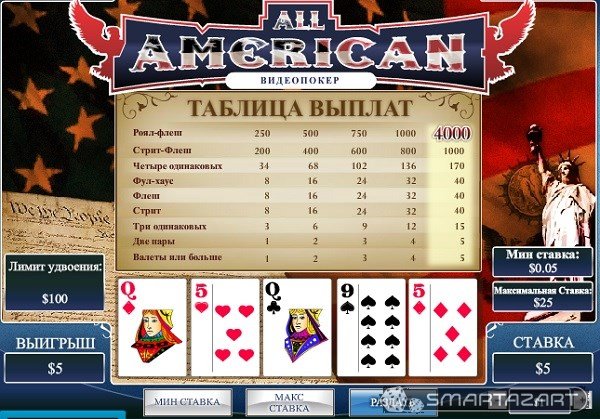 All American Slot Game